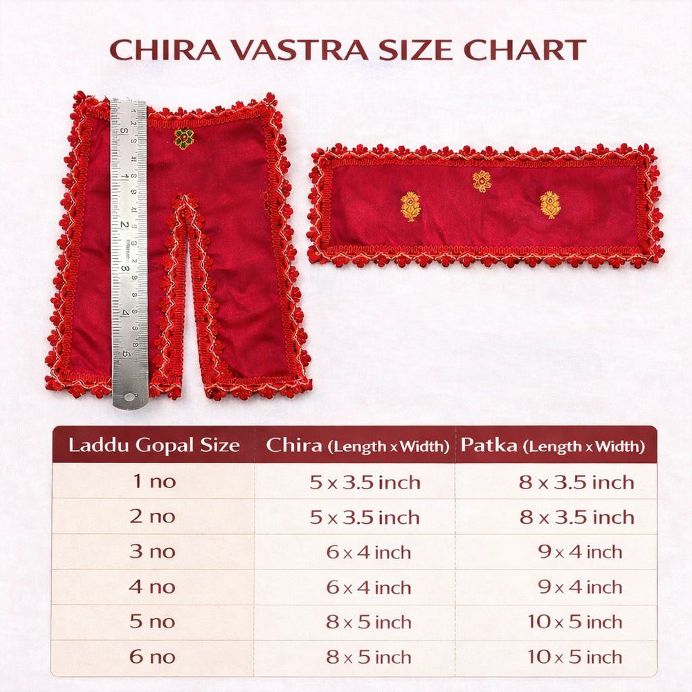 How to Measure